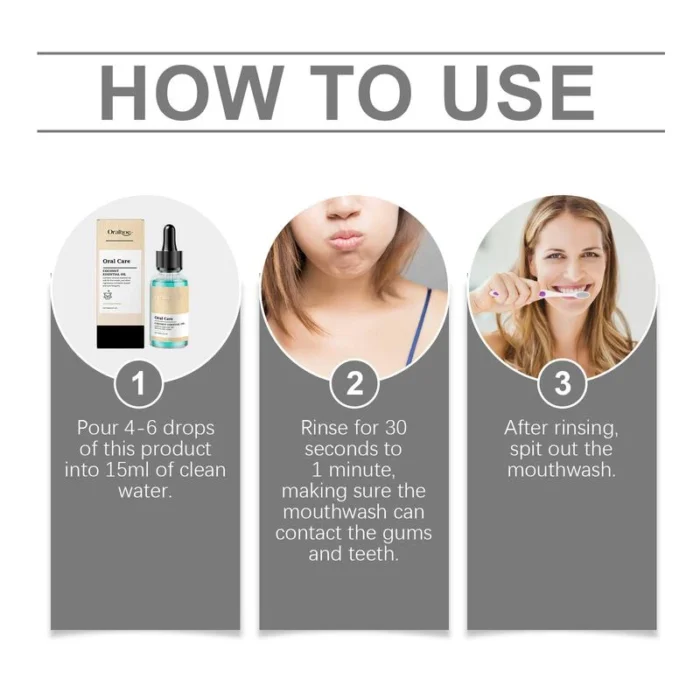 Oralhoe Coconut Mouthwash Gentle Care for Gums